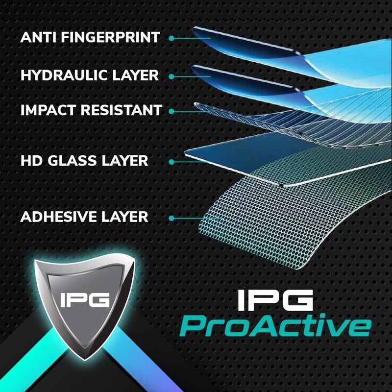 IPG Proactive Compatible with Honda 2021-2025 PCX 160 / PCX 125 Motorcycle Instrument Cluster Speedometer 9H Hardness Screen Protector Nano Ceramic Film Ultra Responsive for PCX 160-125 - Image 4